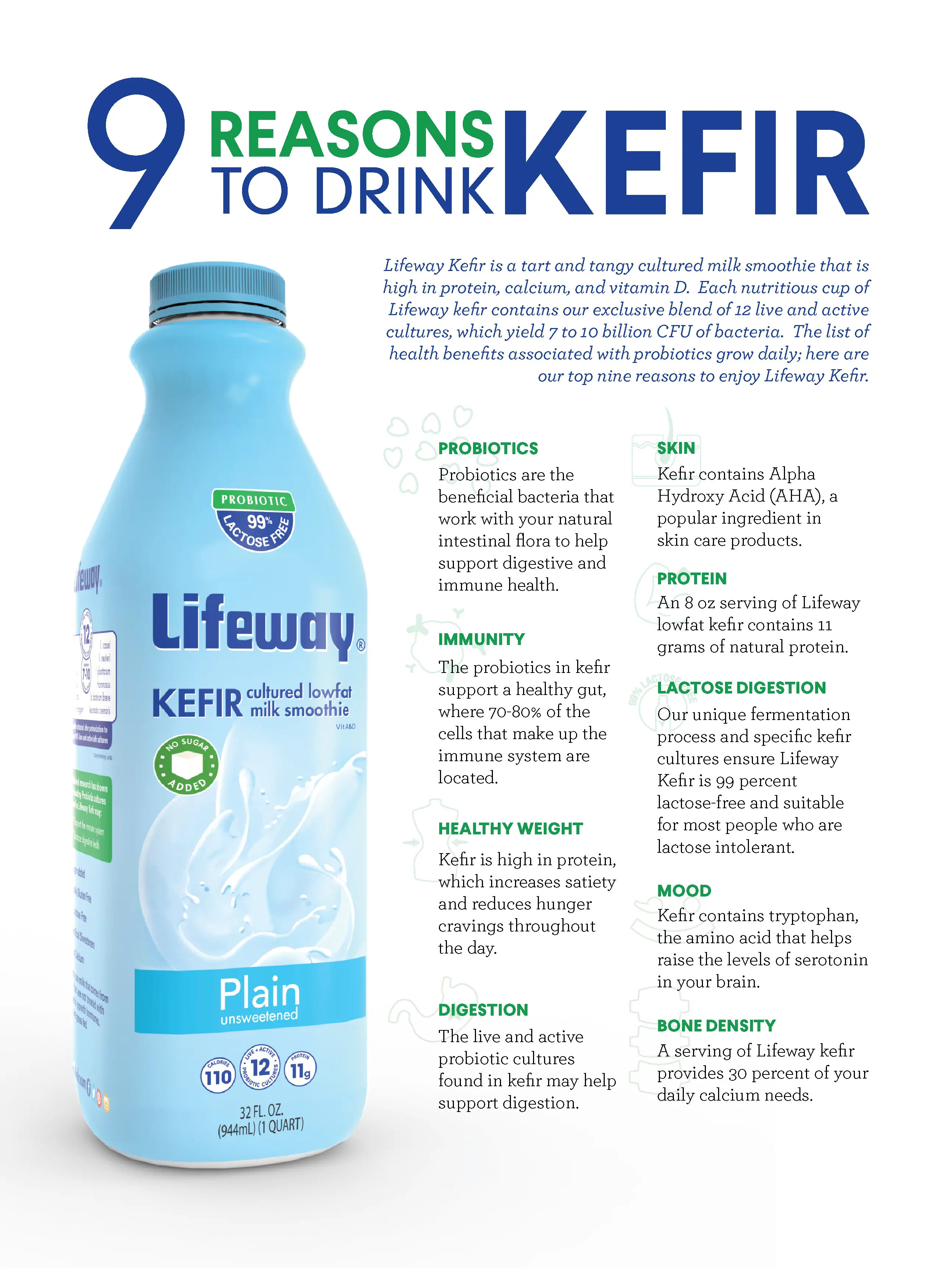9 Reasons You Should Be Drinking Kefir  Lifeway Kefir ...