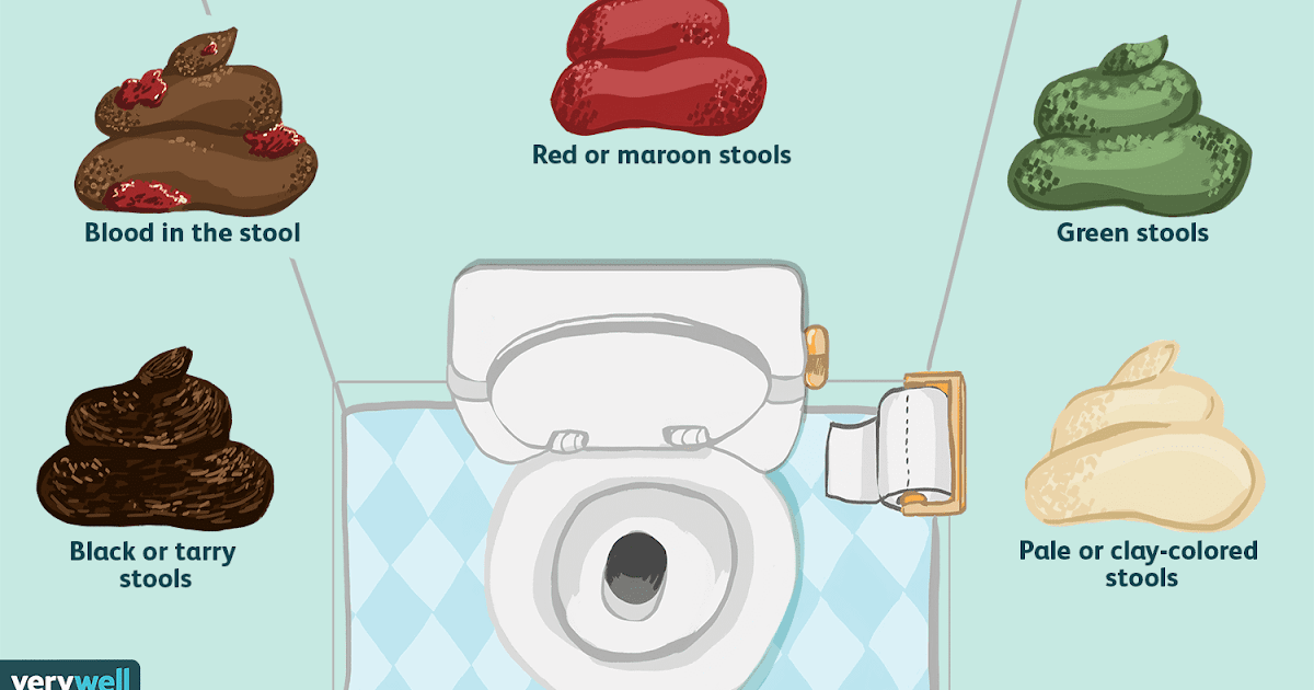Blood In Stool Means