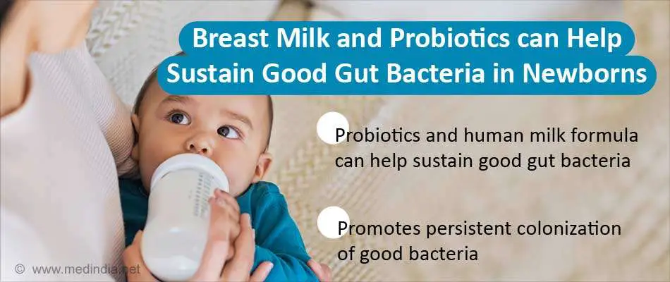 Breast Milk can Compliment the Use of Probiotics in Babies