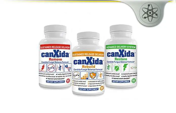 CanXida Review