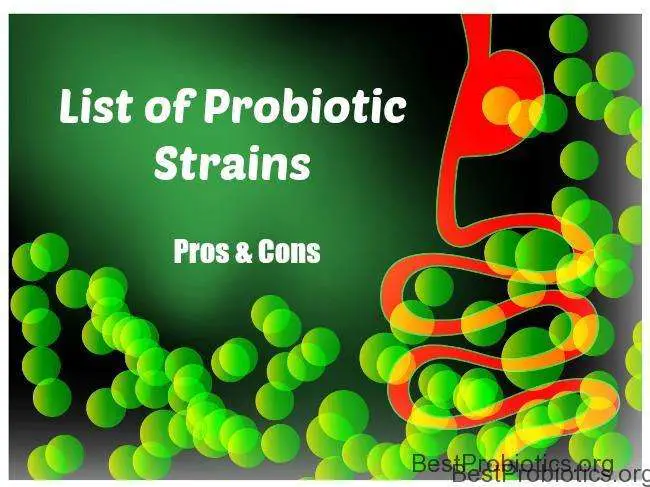 List of 21 Probiotic Strains