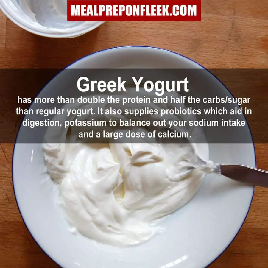 Nutrition Fact: Greek Yogurt