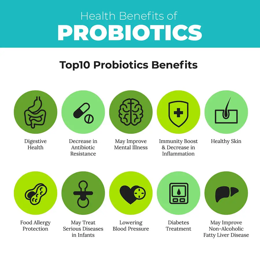 Probiotics and Bioactive Peptides  smartpep
