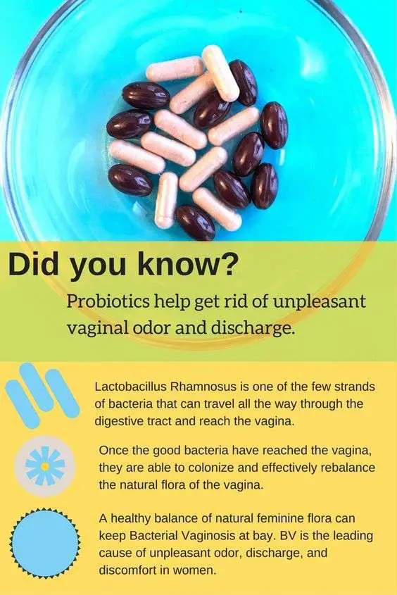 Probiotics can help treat bacterial vaginosis.#Bacterial #Vaginosis # ...