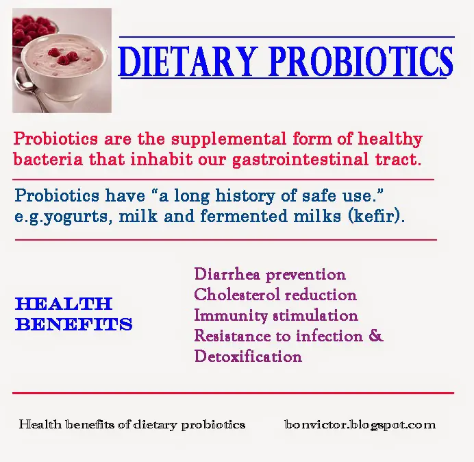 Probiotics for diarrhea and constipation 7dpo, probiotics for infants ...
