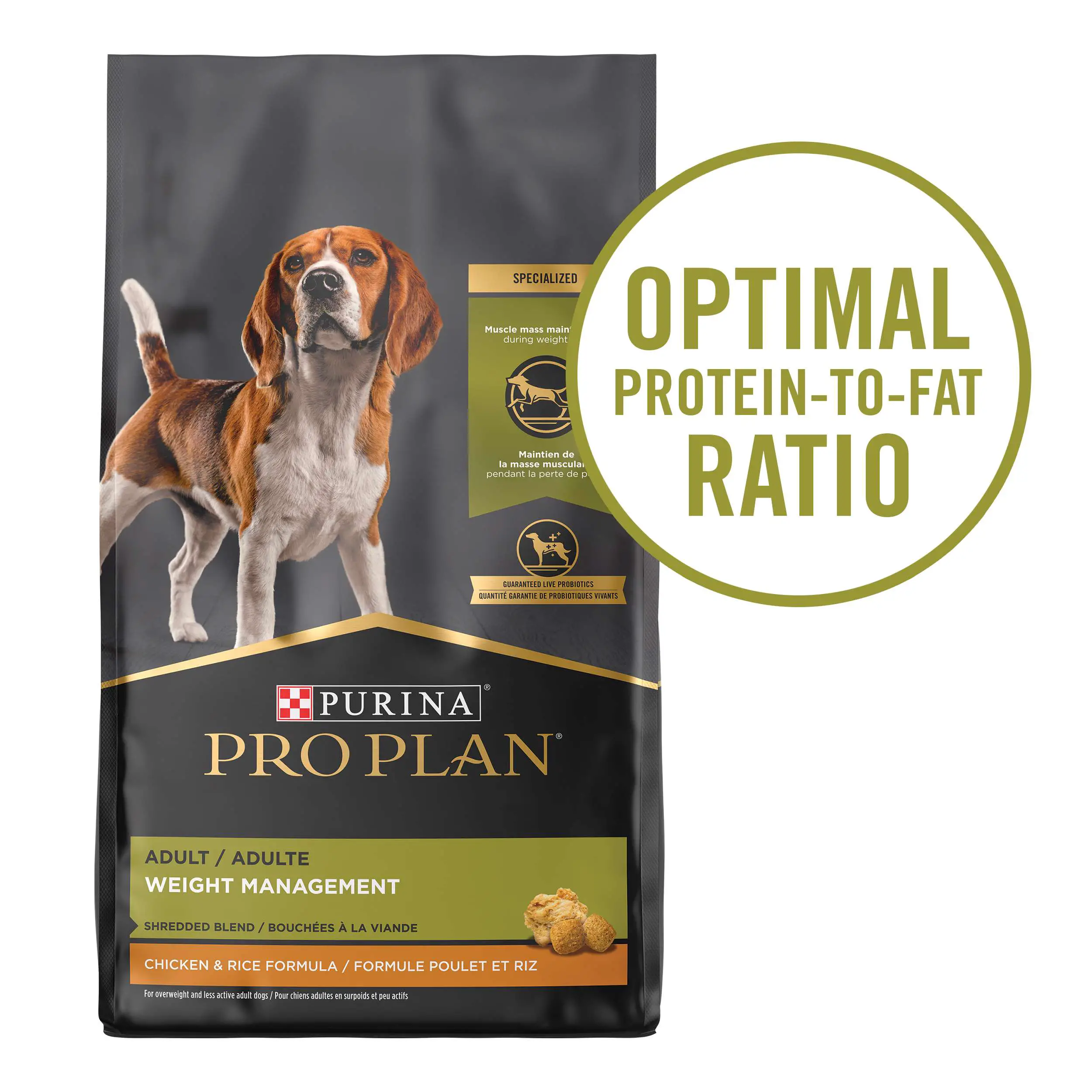 Purina Pro Plan With Probiotics, Weight Management Dry Dog ...