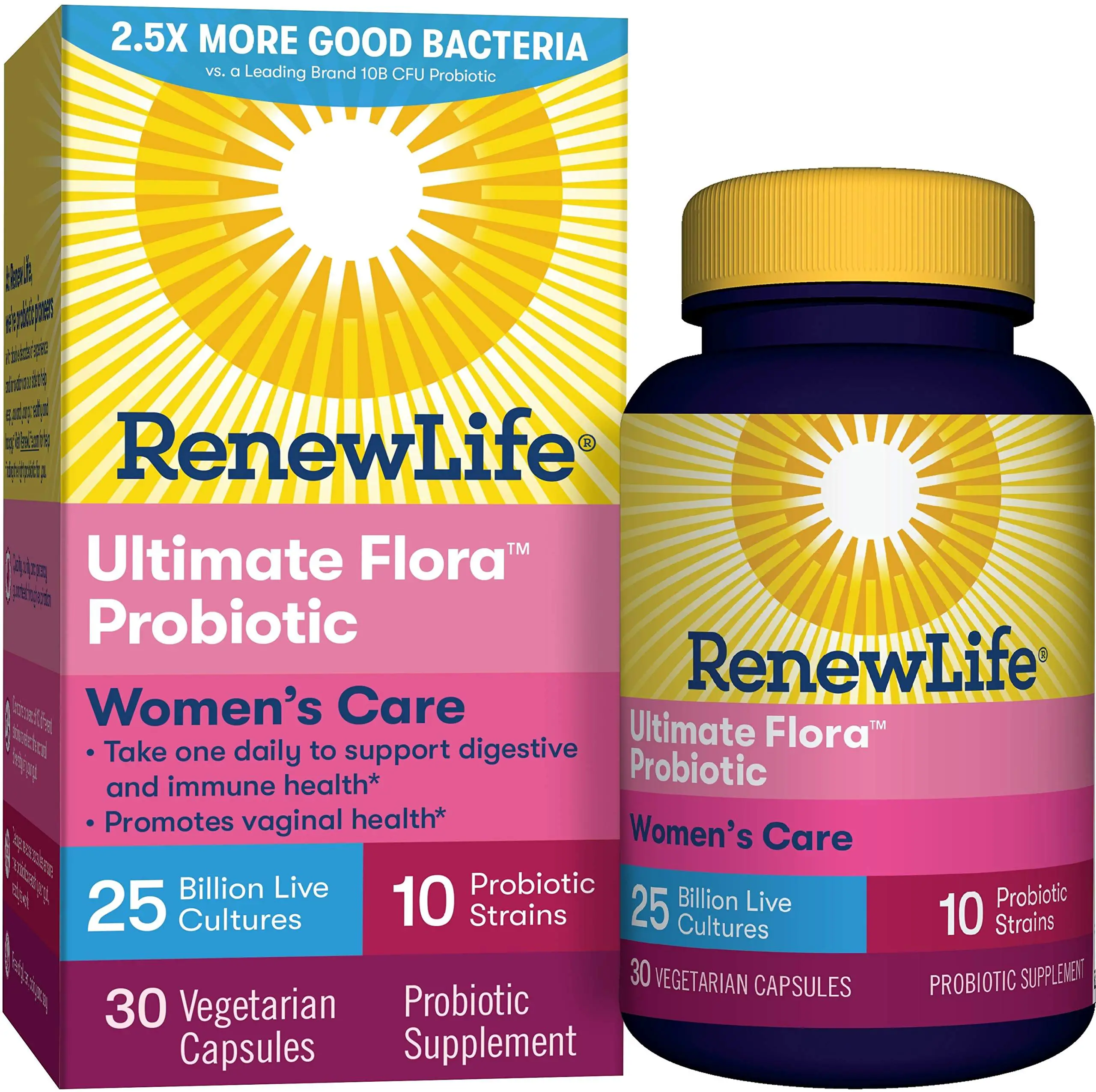 Renew Life Womens Probiotic Supplement