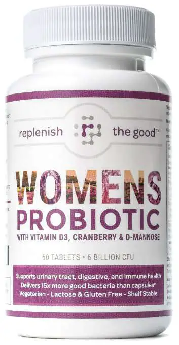 Replenish the Good Probiotics Review  Probiotics.org