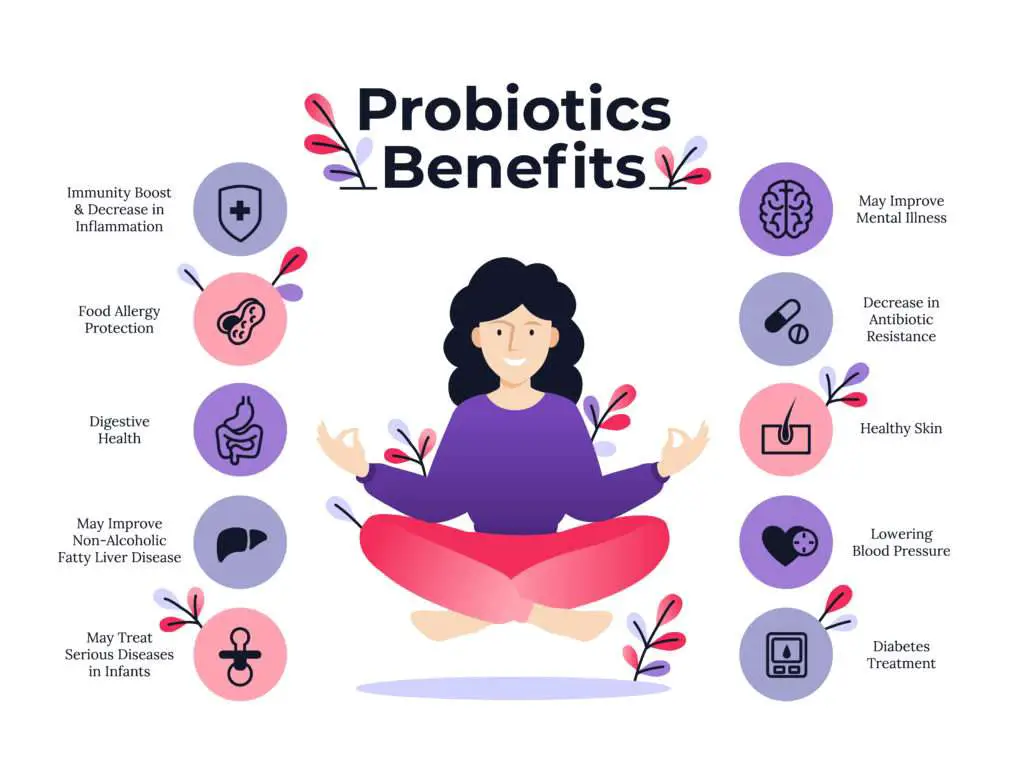 Top 5 Health Benefits of Taking Probiotics